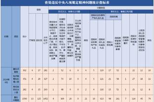 英超第18轮裁判安排：韦尔奇成首位女主裁 卡瓦纳执法红军战枪手